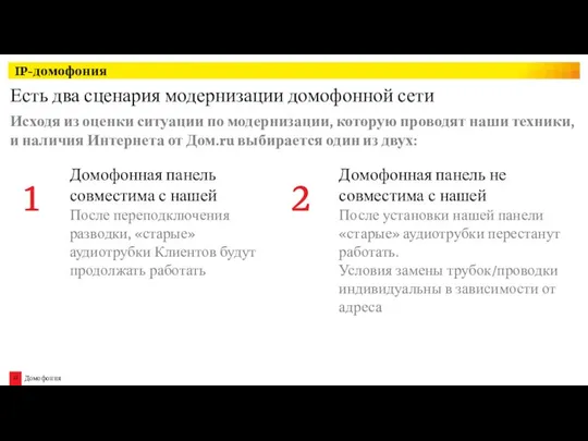 IP-домофония Есть два сценария модернизации домофонной сети Исходя из оценки ситуации