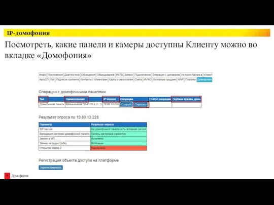 IP-домофония Посмотреть, какие панели и камеры доступны Клиенту можно во вкладке «Домофония»