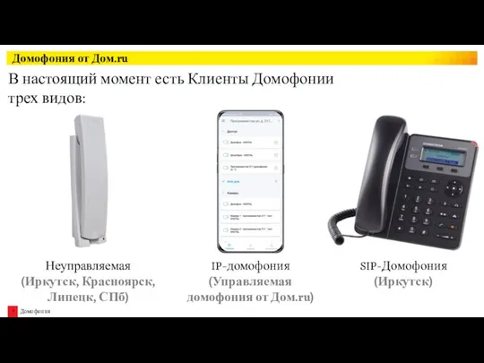 Домофония от Дом.ru Неуправляемая (Иркутск, Красноярск, Липецк, СПб) SIP-Домофония (Иркутск) IP-домофония