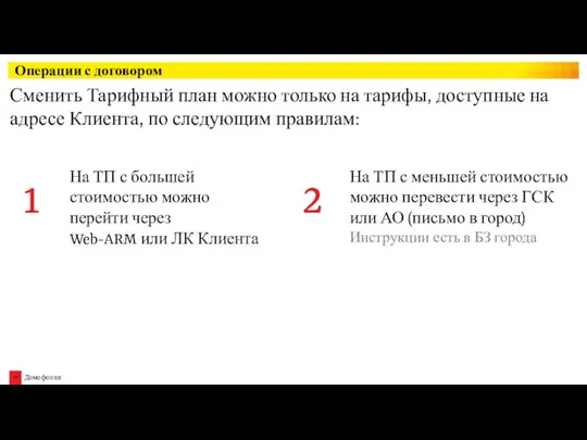 Операции с договором Сменить Тарифный план можно только на тарифы, доступные