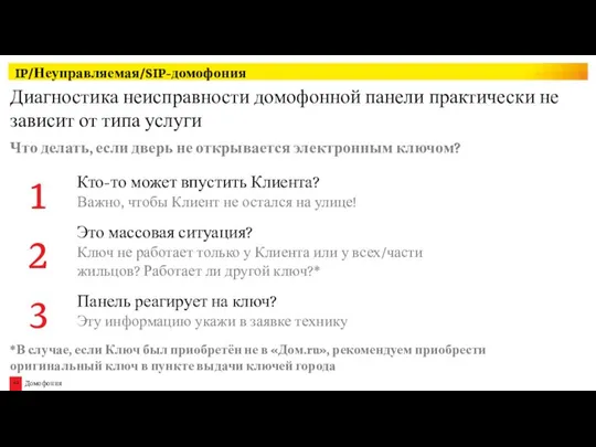 IP/Неуправляемая/SIP-домофония Что делать, если дверь не открывается электронным ключом? Диагностика неисправности