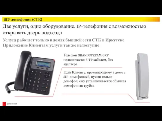 SIP-домофония (CТК) Две услуги, одно оборудование: IP-телефония с возможностью открывать дверь