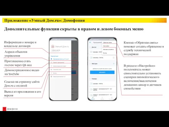 Приложение «Умный Дом.ru»: Домофония Дополнительные функции скрыты в правом и левом
