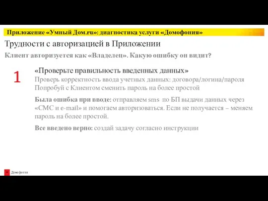 Трудности с авторизацией в Приложении Приложение «Умный Дом.ru»: диагностика услуги «Домофония»