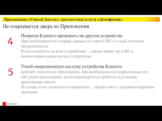 Не открывается дверь из Приложения Приложение «Умный Дом.ru»: диагностика услуги «Домофония»