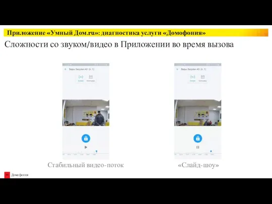 Сложности со звуком/видео в Приложении во время вызова Приложение «Умный Дом.ru»: