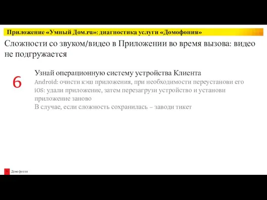 Сложности со звуком/видео в Приложении во время вызова: видео не подгружается