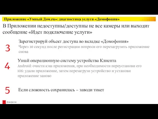 В Приложении недоступны/доступны не все камеры или выходит сообщение «Идет подключение