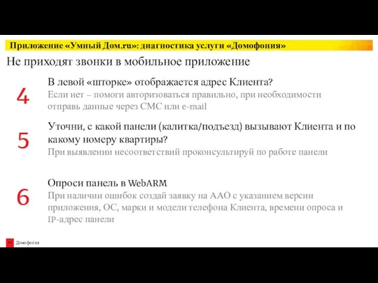 Не приходят звонки в мобильное приложение Приложение «Умный Дом.ru»: диагностика услуги «Домофония»
