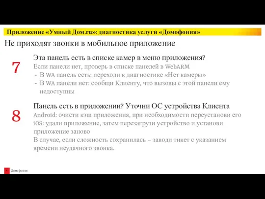 Не приходят звонки в мобильное приложение Приложение «Умный Дом.ru»: диагностика услуги «Домофония»