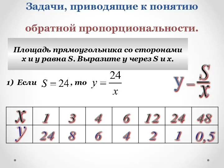 Задачи, приводящие к понятию обратной пропорциональности. Площадь прямоугольника со сторонами x