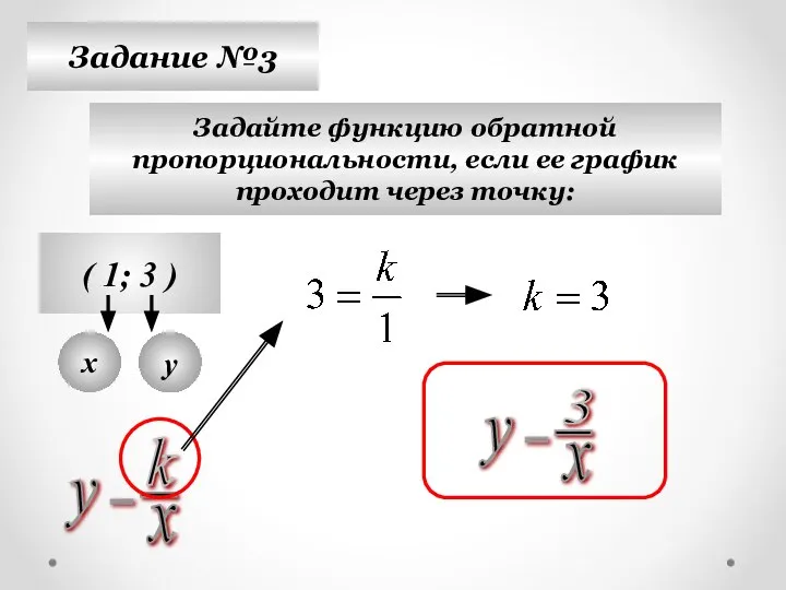 Задание №3 Задайте функцию обратной пропорциональности, если ее график проходит через