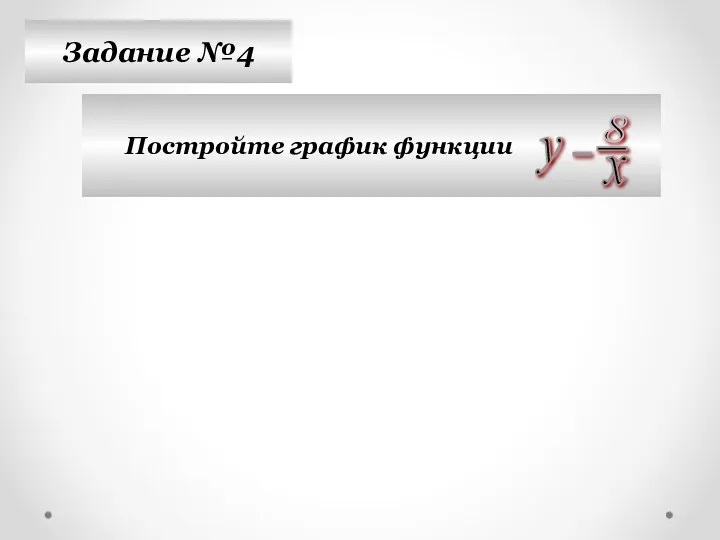 Задание №4 Постройте график функции