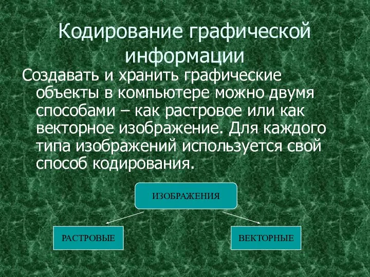 Кодирование графической информации Создавать и хранить графические объекты в компьютере можно