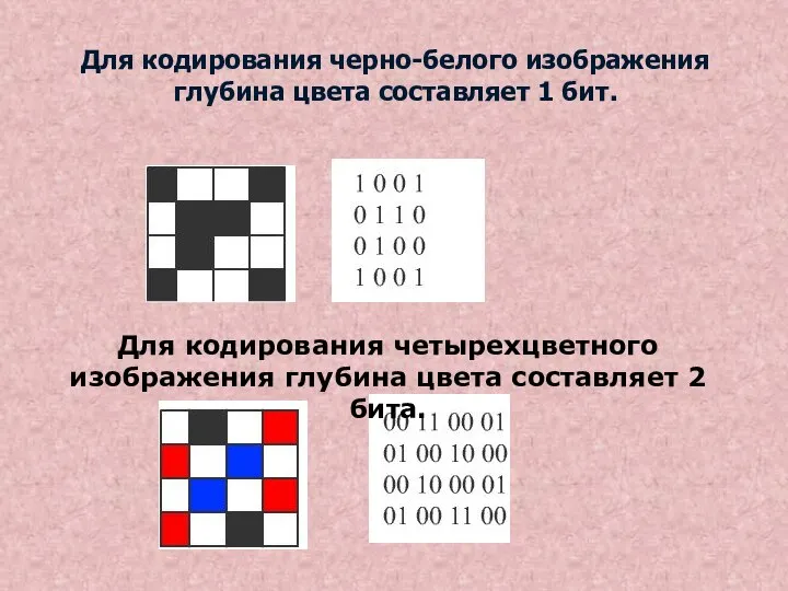 Для кодирования черно-белого изображения глубина цвета составляет 1 бит. Для кодирования