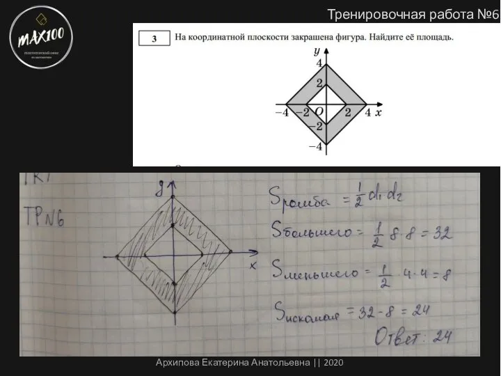 Тренировочная работа №6 Архипова Екатерина Анатольевна || 2020