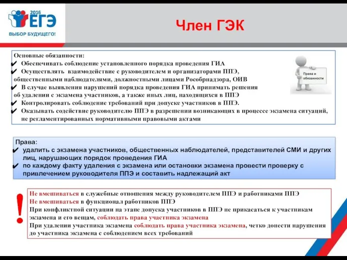 Основные обязанности: Обеспечивать соблюдение установленного порядка проведения ГИА Осуществлять взаимодействие с