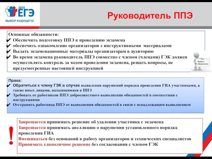 Основные обязанности: Обеспечить подготовку ППЭ к проведению экзамена обеспечить ознакомление организаторов