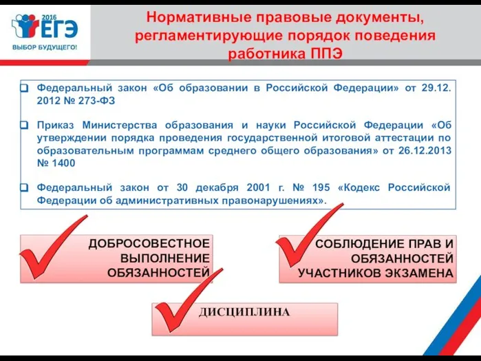 Нормативные правовые документы, регламентирующие порядок поведения работника ППЭ Федеральный закон «Об