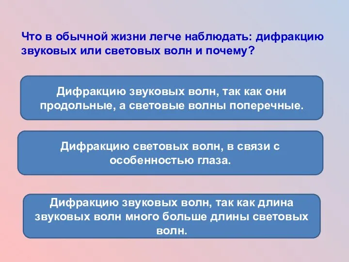 Что в обычной жизни легче наблюдать: дифракцию звуковых или световых волн