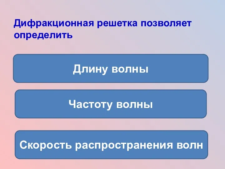 Дифракционная решетка позволяет определить Длину волны Частоту волны Скорость распространения волн