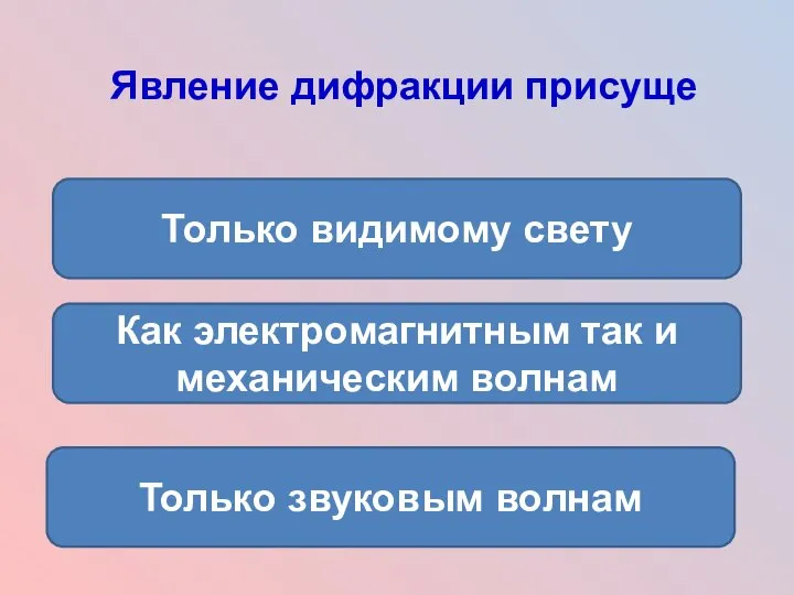 Явление дифракции присуще Как электромагнитным так и механическим волнам Только звуковым волнам Только видимому свету