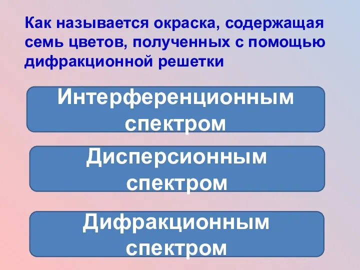 Как называется окраска, содержащая семь цветов, полученных с помощью дифракционной решетки