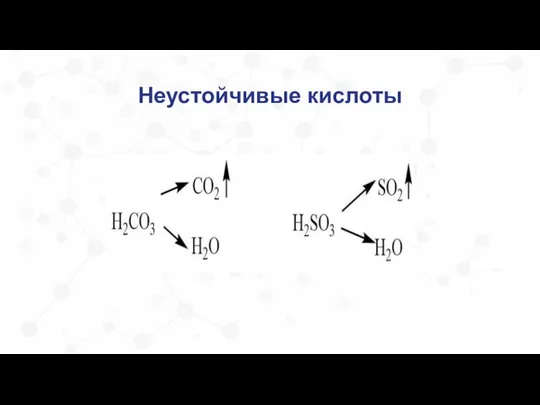 Неустойчивые кислоты