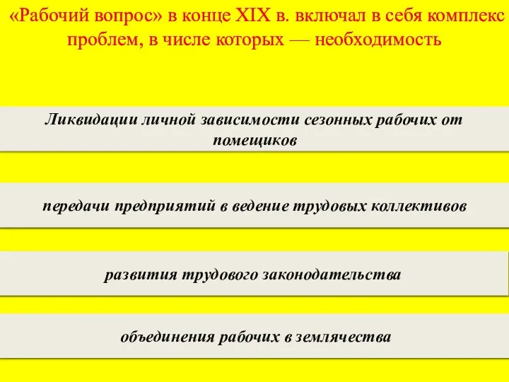 «Рабочий вопрос» в конце XIX в. включал в себя комплекс проблем,