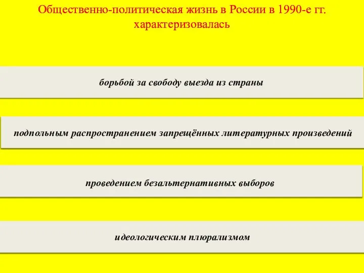 Общественно-политическая жизнь в России в 1990-е гг. характеризовалась борьбой за свободу