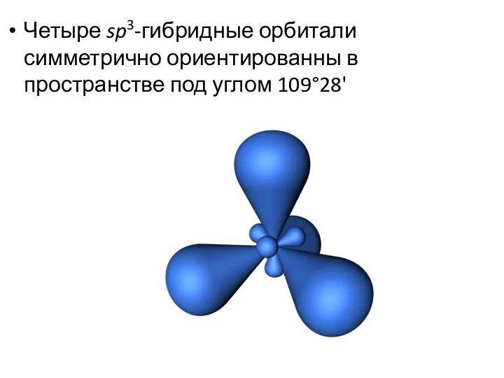 Четыре sp3-гибридные орбитали симметрично ориентированны в пространстве под углом 109°28'