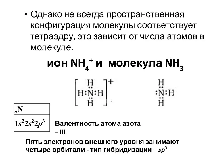 Однако не всегда пространственная конфигурация молекулы соответствует тетраэдру, это зависит от