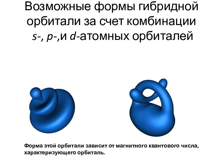 Возможные формы гибридной орбитали за счет комбинации s-, p-,и d-атомных орбиталей