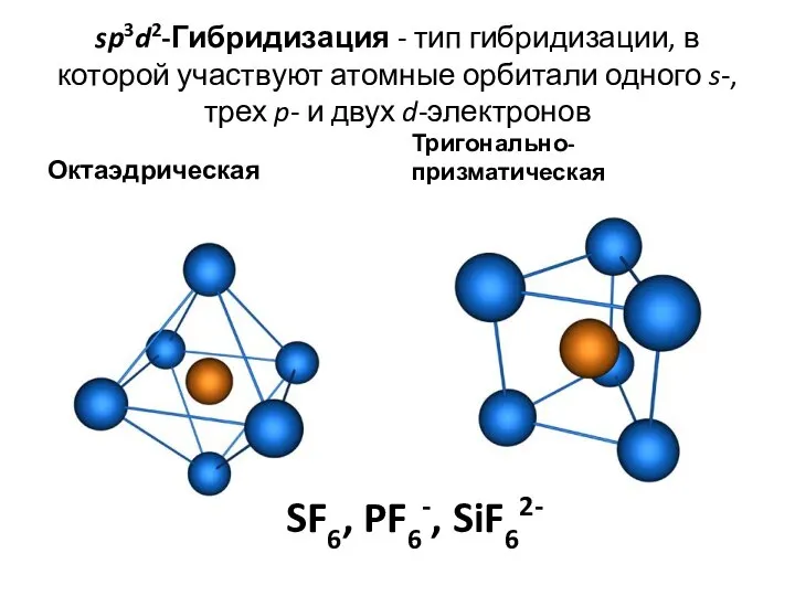 sp3d2-Гибридизация - тип гибридизации, в которой участвуют атомные орбитали одного s-,