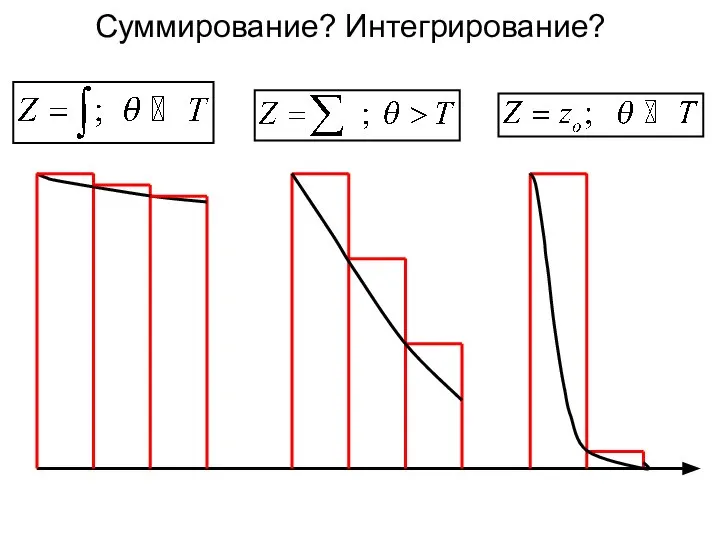 Суммирование? Интегрирование?