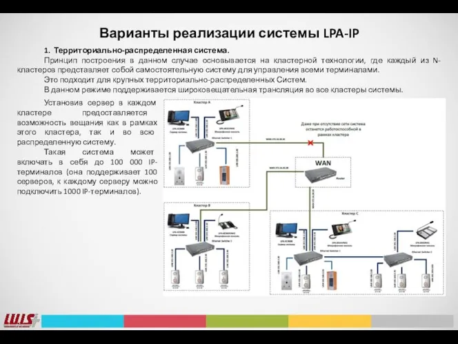 Варианты реализации системы LPA-IP 1. Территориально-распределенная система. Принцип построения в данном