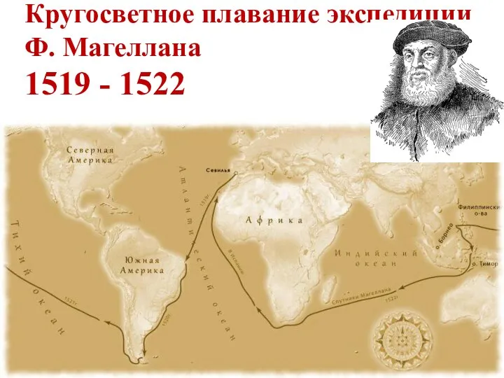 Кругосветное плавание экспедиции Ф. Магеллана 1519 - 1522
