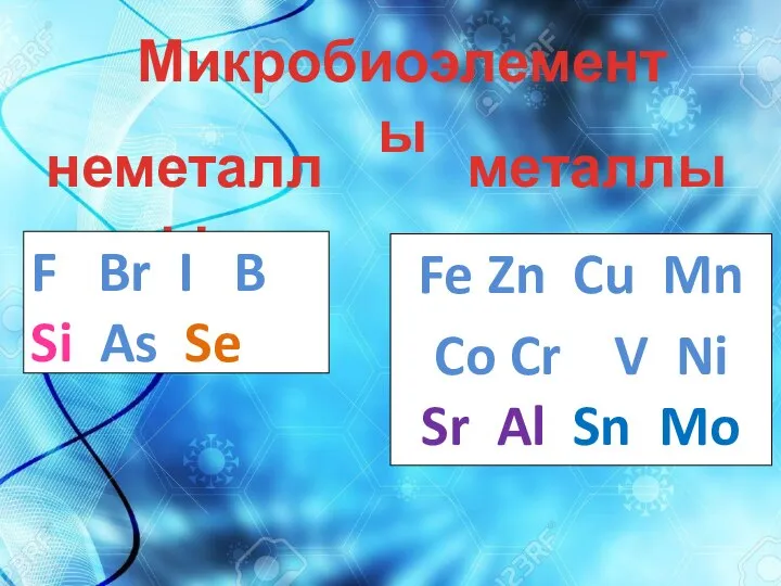 Микробиоэлементы неметаллы F Br I B Si As Se металлы Fe