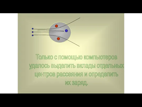 Только с помощью компьютеров удалось выделить вклады отдельных центров рассеяния и определить их заряд.