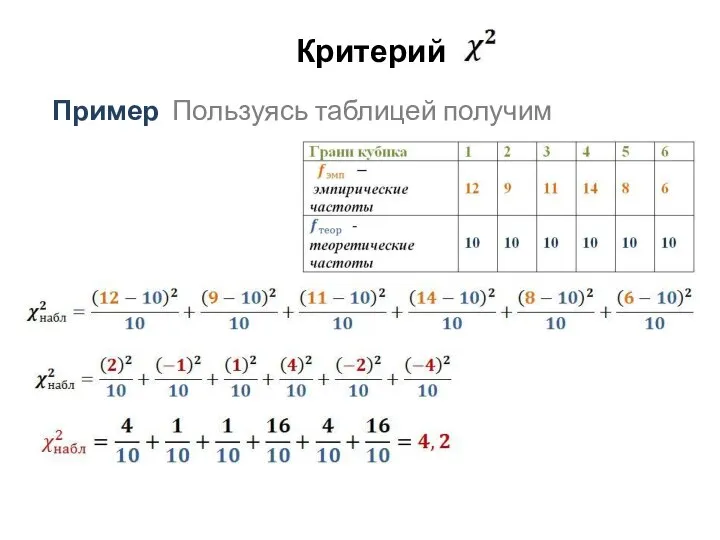 Критерий Пример Пользуясь таблицей получим