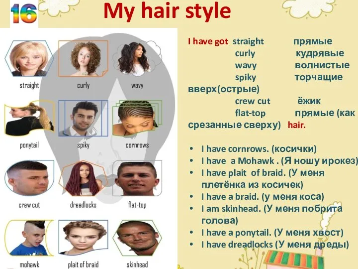 My hair style I have got straight прямые curly кудрявые wavy