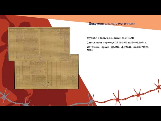 Вставить фотографию выставки школьного музея Журнал боевых действий 386 НБАП (описывает