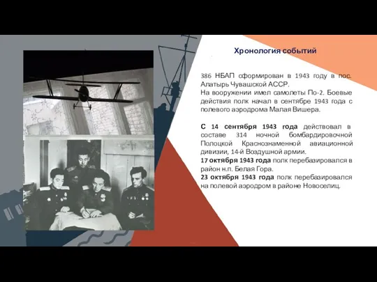 Хронология событий 386 НБАП сформирован в 1943 году в пос. Алатырь