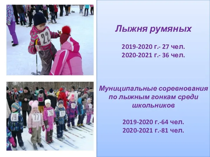 Лыжня румяных 2019-2020 г.- 27 чел. 2020-2021 г.- 36 чел. Муниципальные