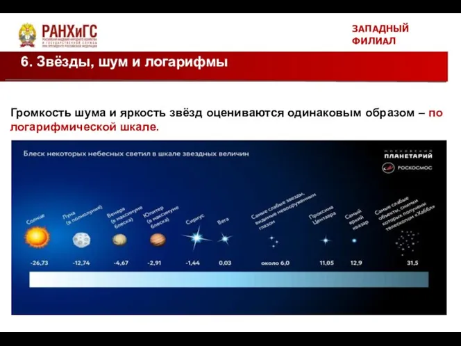 ЗАПАДНЫЙ ФИЛИАЛ 6. Звёзды, шум и логарифмы Громкость шума и яркость