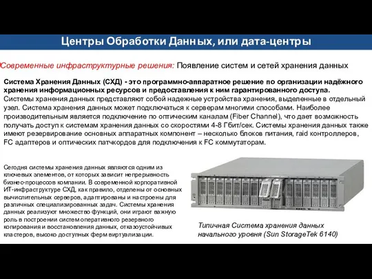 Типичная Система хранения данных начального уровня (Sun StorageTek 6140) Система Хранения