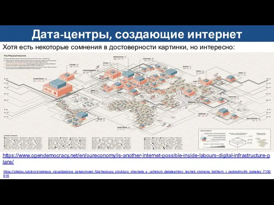 Дата-центры, создающие интернет https://www.opendemocracy.net/en/oureconomy/is-another-internet-possible-inside-labours-digital-infrastructure-plans/ https://pikabu.ru/story/znatnaya_vizualizatsiya_pokazyivaet_fizicheskuyu_strukturu_interneta_s_uchetom_datatsentrov_tochek_obmena_trafikom_i_podvodnyikh_kabeley_7130916 Хотя есть некоторые сомнения в достоверности картинки, но интересно: