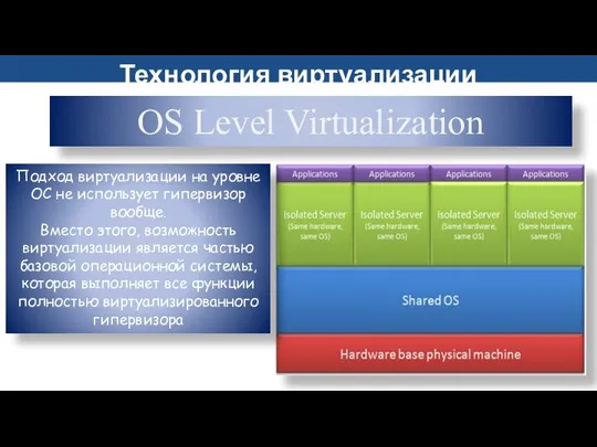 OS Level Virtualization Подход виртуализации на уровне ОС не использует гипервизор