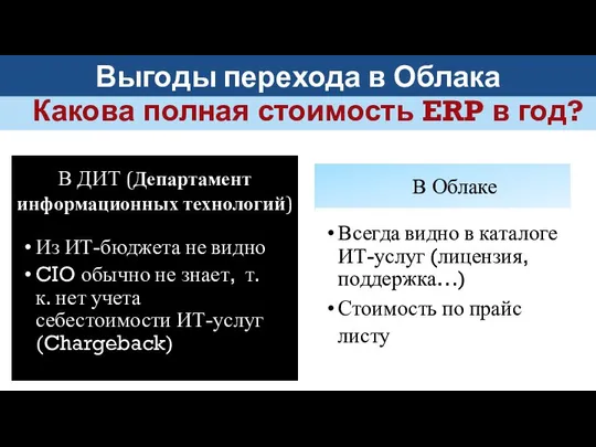 Какова полная стоимость ERP в год? В ДИТ (Департамент информационных технологий)