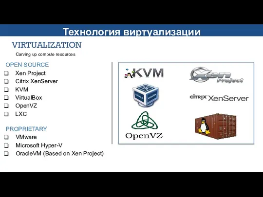 VIRTUALIZATION Carving up compute resources OPEN SOURCE Xen Project Citrix XenServer